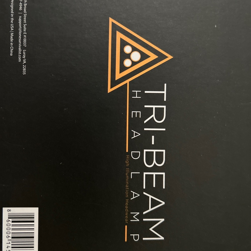 Tri-Beam LED Headlamp